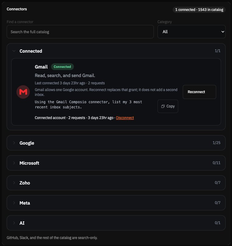 Connectors catalog with Gmail connected and groups for Google, Microsoft, Zoho, Meta and AI