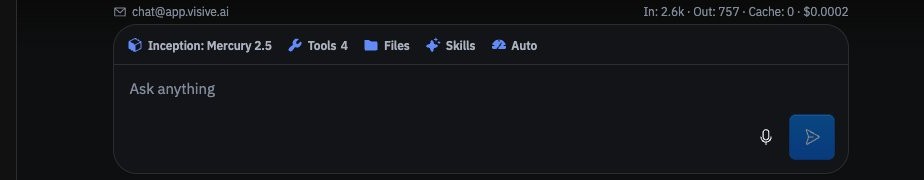 Chat composer showing in, out and cache token counts with a $0.0002 turn cost