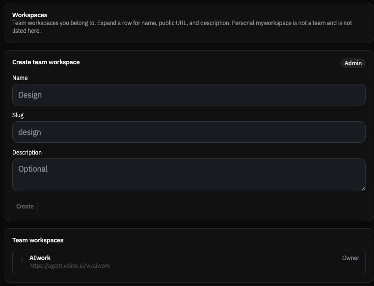 Team workspace admin: create a workspace and the AIwork team space with its public URL