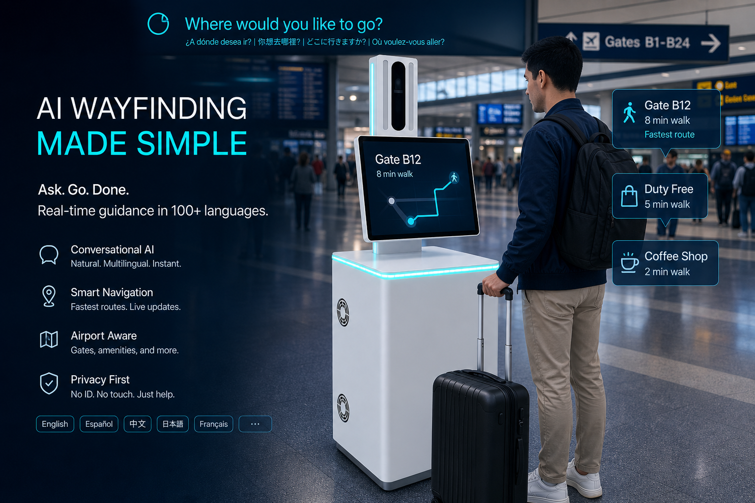 Traveler getting gate help from an AI Smart Kiosk airport kiosk